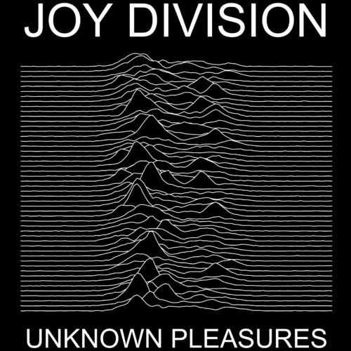 Joy Division Joy Division