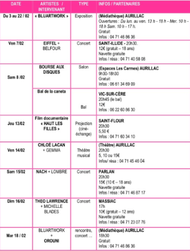 Agenda 1